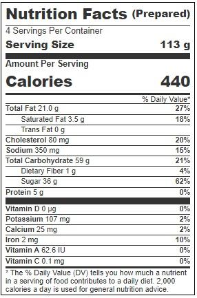 Product gallery 446588974