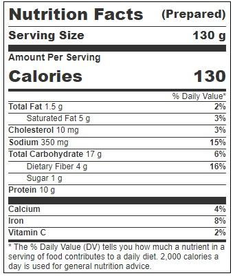 Product gallery 3606902