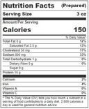 Burgers Smokehouse Diced Smoked Ham, 2 Pound -- 10 per case