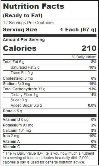 Product gallery 2573575