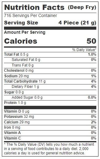 Product gallery 3187096