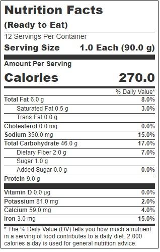 Product gallery 2778761