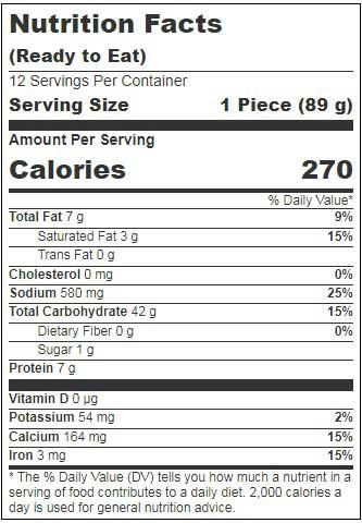 Product gallery 2573602