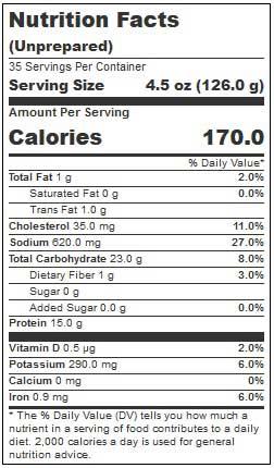 Product gallery 2545624