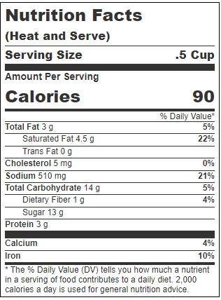 Product gallery 3576617