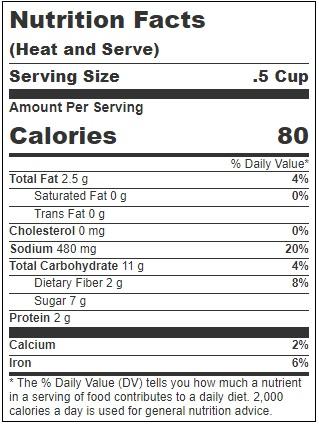 Product gallery 3626297