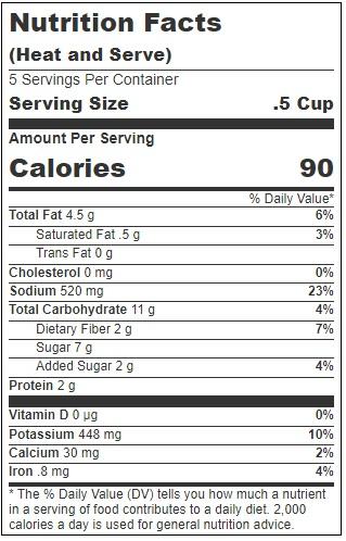 Product gallery 3549080