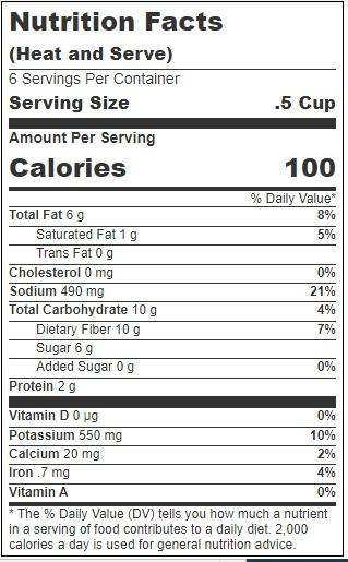 Product gallery 3626348