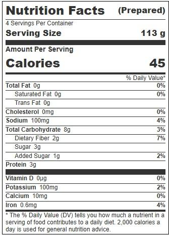 Product gallery 4208881