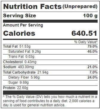 Product gallery 3856175