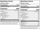 Cakebites - Core Flavor Counter Display, 48 count