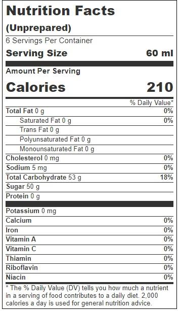 Product gallery 3669242