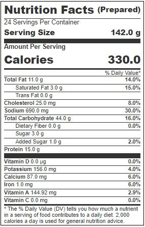 Product gallery 3595904