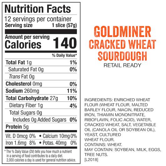 Product gallery 3559481