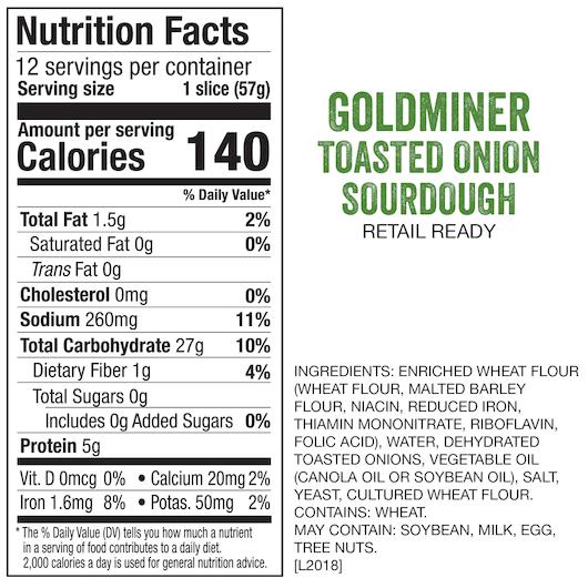 Product gallery 3576785