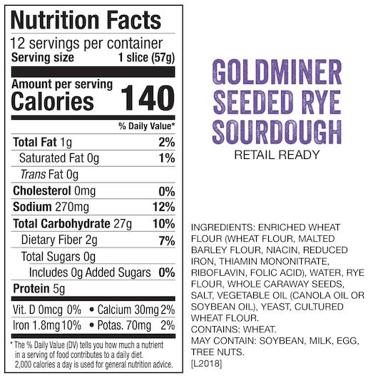 Product gallery 3552614