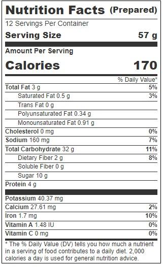 Product gallery 958544468