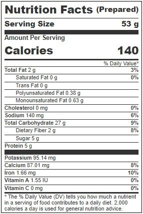 Product gallery 3605144