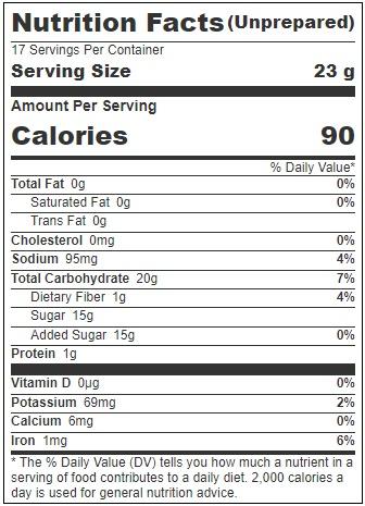 Product gallery 3703057