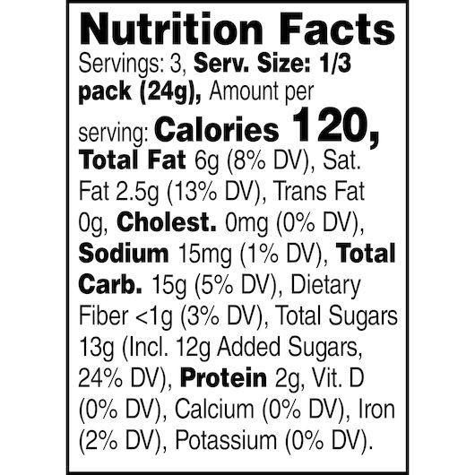 Product gallery 3635042