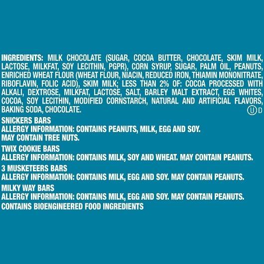 Product gallery 3635243