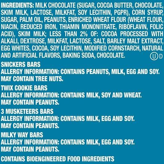 Product gallery 3635276