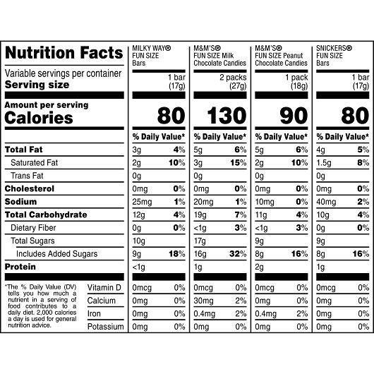 Product gallery 3629633