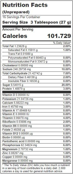 Product gallery 3154327