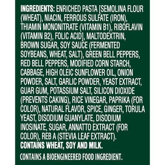 Product gallery 29493291