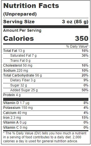 Product gallery 3459138