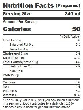 Product gallery 3378700