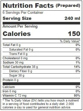 Product gallery 394239192