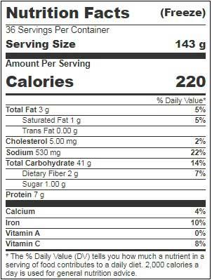 Product gallery 2547886