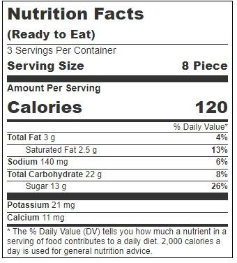 Product gallery 3626444