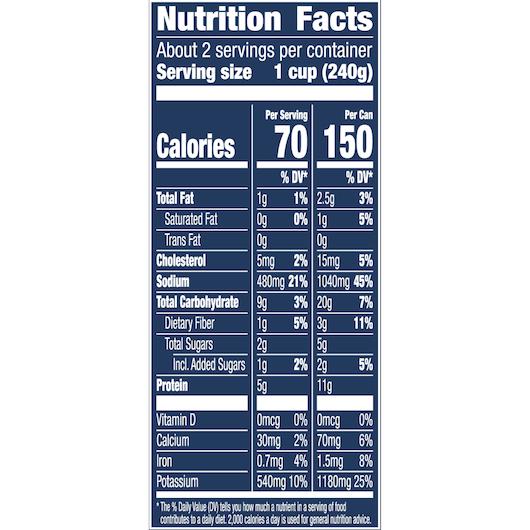 Product gallery 3125670