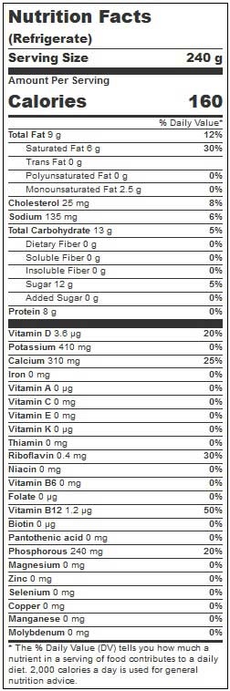 International Delight Coffeehouse Inspirations Whole Milk, 96 Ounce -- 3 per case