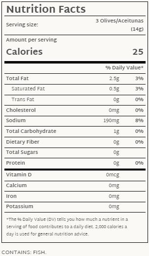 Product gallery 3220112