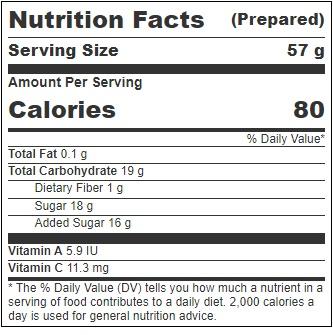 Product gallery 2778893