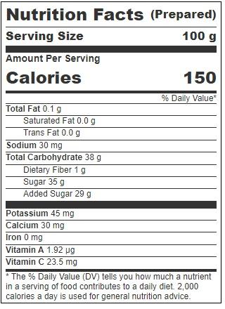 Product gallery 2777090