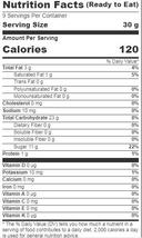 Sour Punch Bites - Assorted Flavors, 9 Ounce Sub Bag -- 6 per case