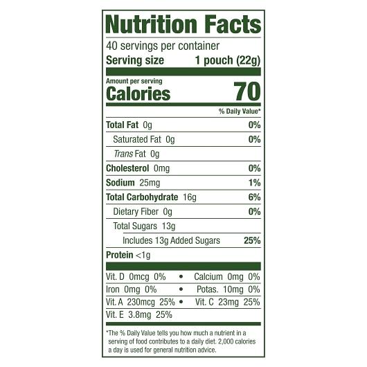 Product gallery 3590432