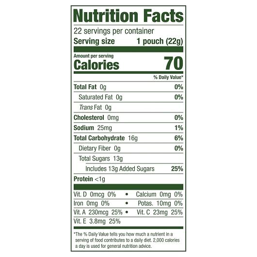 Product gallery 3841679