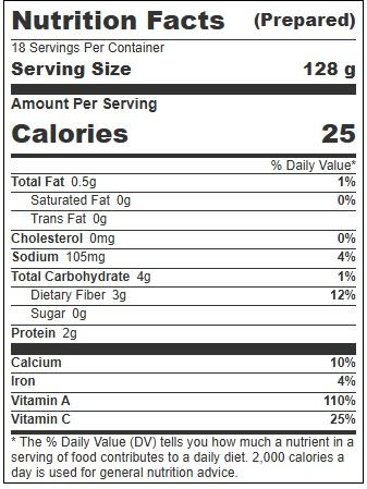 Product gallery 4644517