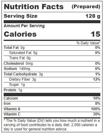 Product gallery 4644532