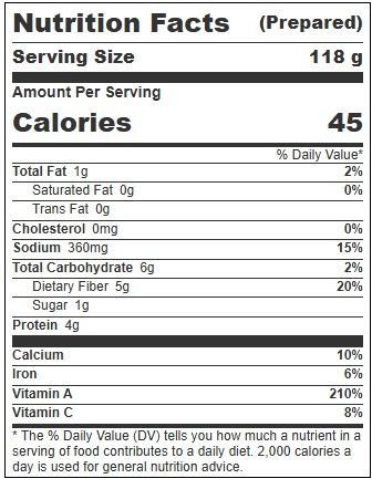 Margaret Holmes Seasoned Mixed Greens, 98 Ounce -- 6 Per Case