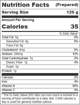 Product gallery 284084719