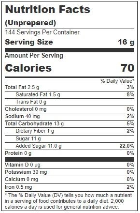 Product gallery 3154402