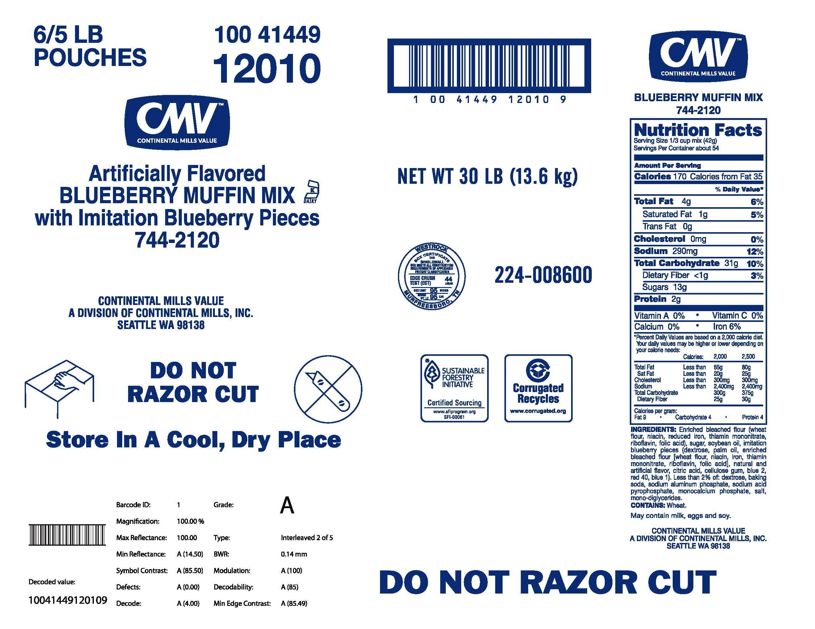 Product gallery 1762150