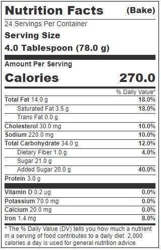 Product gallery 901715000