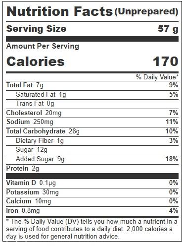 Product gallery 4445357